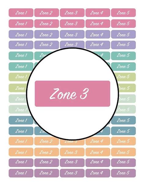 Flylady Zone Stickers,Zone Cleaning Stickers,Flylady Planner Stickers,Zone Reminders,Fly Lady ...