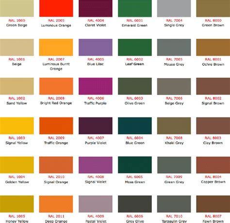 Ral Color Chart Template Free Download Speedy Template