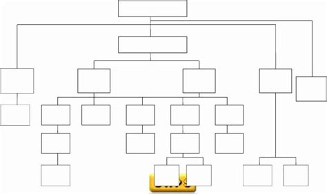 Blank Flow Chart Template Awesome Flowchart Templates For Word Flow