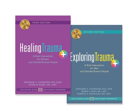Stephanie Covington Phd Trauma Informed And Gender Sensitive Programs