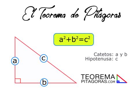 Teorema De Pitagoras Calcular Hipotenusa O Catetos Apuntes De Clase Images