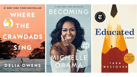 Amazon’s 10 Best-Selling Books of 2019 | Glamour