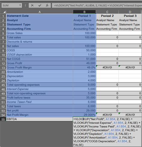 Essential Excel Formulas For Financial Analysts And Underwriting