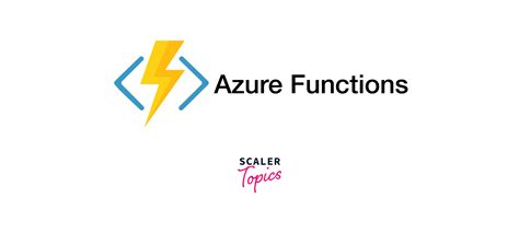 Azure Machine Learning Compute Scaler Topics