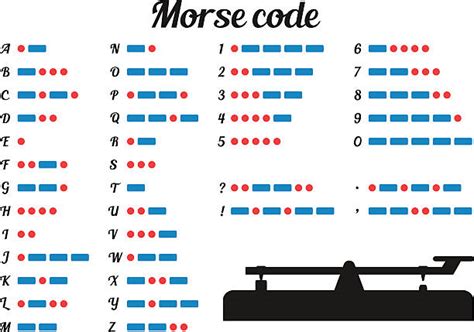 Morse Code Illustrationen Und Vektorgrafiken Istock