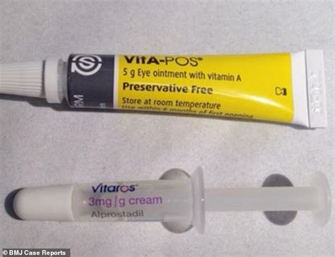 Woman Suffered Eye Injury After Being Mistakenly Prescribed Erectile Dysfunction Cream Daily