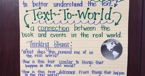 Use this year 3/4 text to self connections worksheet to help students make meaningful personal connections to any fictional text. Text To World Connections | Making Connections | Pinterest ...