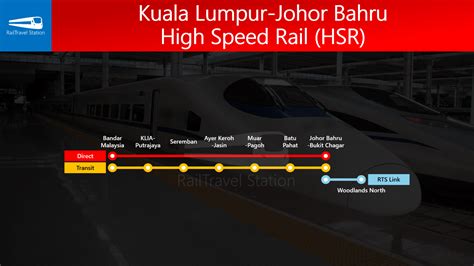 Kuala Lumpur Johor Bahru High Speed Rail Hsr • Railtravel Station