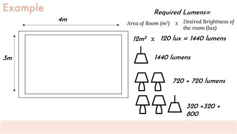 Lighting Guide Watts Lumens Lux How To Calculate