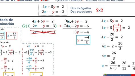 Ejemplos Resueltos De Sistemas De Ecuaciones Lineales X