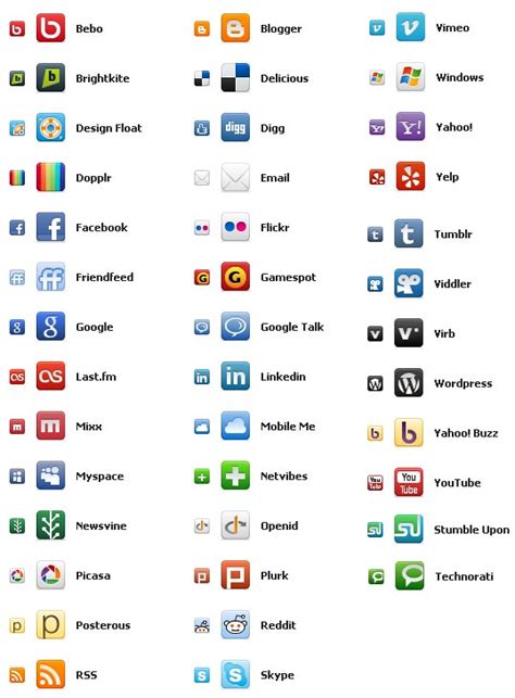 Changing desktop icons is one way to personalize it. 15 All Social Media Icons With Names Images - Social Media ...