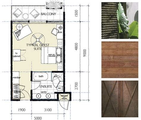 Your measurements should consider the bed size and clearance around the bed. The Hilton Resort - Typical Guest Room | Hotel room plan ...