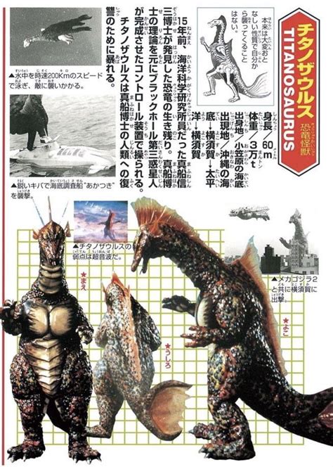 Titanosaurus Godzilla Vs Gigan Creature Picture Godzilla Funny