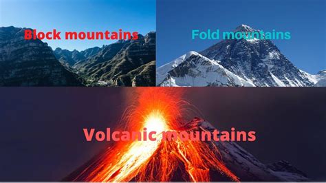 Block Mountainsfold Mountainsvolcanic Mountains Types Of Different