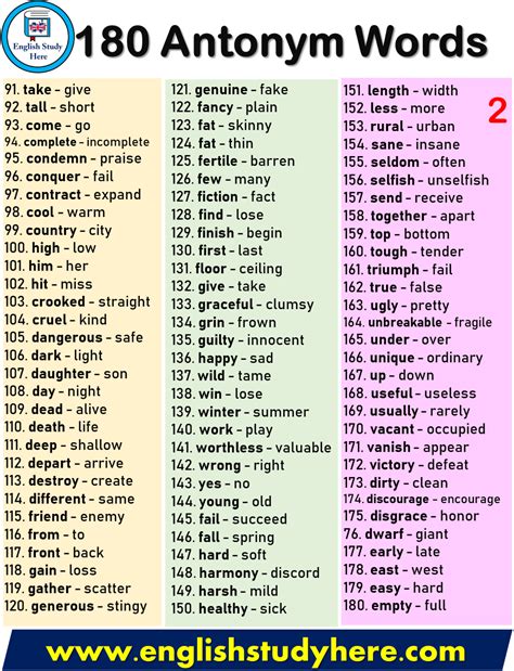 180 Antonym Words List In English Antonyms Words List English Study