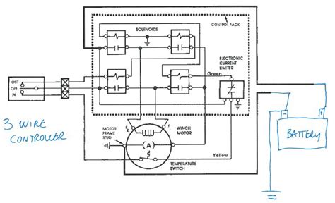 Reversing Solenoid Wiring Diagram Wiring Library 12 Volt Winch