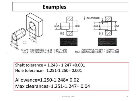 Tolerances And Allowances Ppt