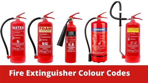 Fire Extinguisher Colour Codes Fire Extinguisher Training Video
