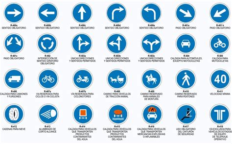 Las Señales De Tráfico En España Lista Completa Y Qué Significa Cada