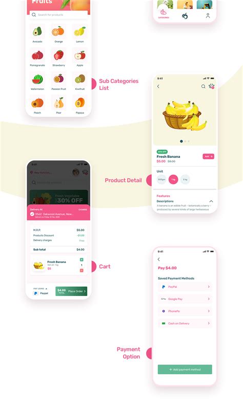 Customers can order the sandwich by choosing a time and date. Gropare Grocery Delivery App on Behance