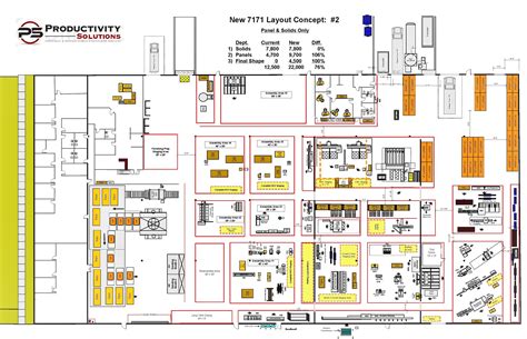 Manufacturing Plant Floor Plan Floorplans Click