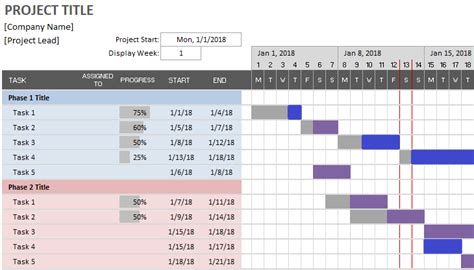 4 Free Gantt Chart Template Excel Format