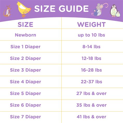 Understanding Adult Diapers Size Chart Martlabpro