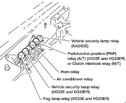 Genuine nissan fuse box for 2000 nissan xterra. '99-'04 Nissan Xterra Fuse Box Diagram