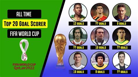 Who Is The All Time Top Scorer In Fifa World Cup Check👍 Youtube