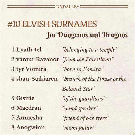10 Unique Elf Surnames With Meanings Dungeons And Dragons Dndalley