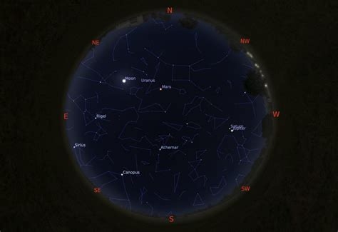 Current Sky Chart Southern Hemisphere The Planetary Society