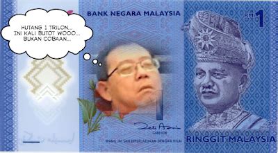 Sp 4.2 banding beza kuasa kerajaan persekutuan dan negeri. Bajet Defisit 2020 Akan Merealisasikan Hutang Luar ...