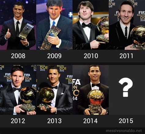 Just 2 more and he'll be able to call shenlong and revive ronaldinhos career. Who Should Win the 2015 Ballon d'Or? - Messi vs Ronaldo