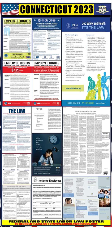 Labor Law Posters | LABORLAWHRSIGNS