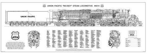 Union Pacific Big Boy 4014 4 8 8 4 Steam Etsy