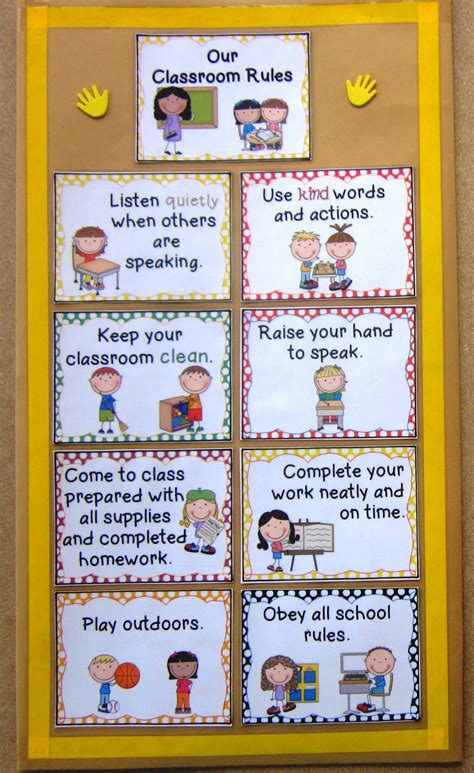 Classroom Rules Poster Preschool Classroom Rules Classroom Rules Images