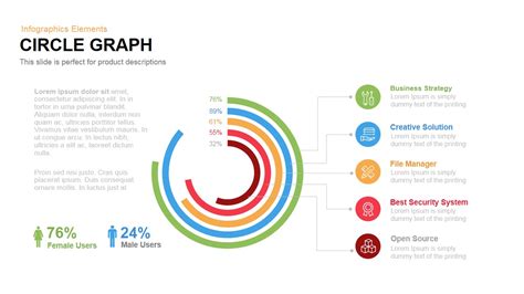 Powerpoint Graphs Templates