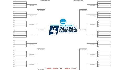2023 College Baseball Tournament Selection Show Time How To Watch The
