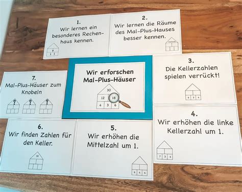 Ständig geben wir euch einblicke in unser privates leben, deswegen wollten wir euch auch mal zeigen, wie wir so leben. Pin auf drugi razred