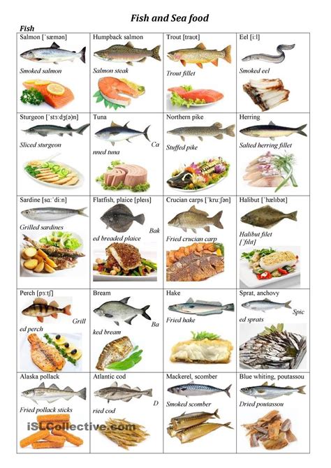 Fish And Sea Food Flashcards Food Flashcards Food Vocabulary