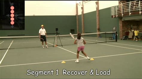The ball may never bounce and passing to the partner is allowed, but not compulsory. Tennis Drill #4 - YouTube