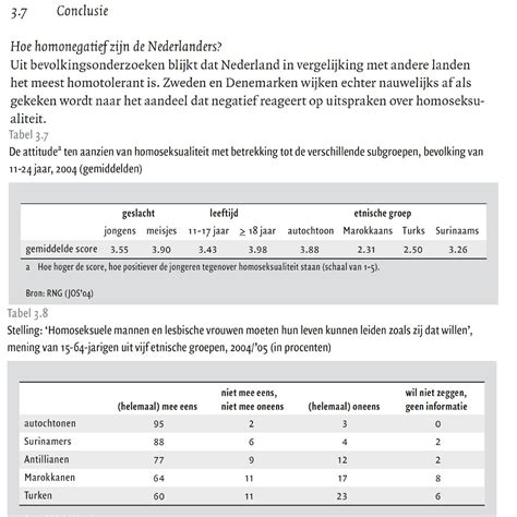 Gewoon Doen Acceptatie Van Homoseksualiteit In Nederland Scp Pdf Docdroid