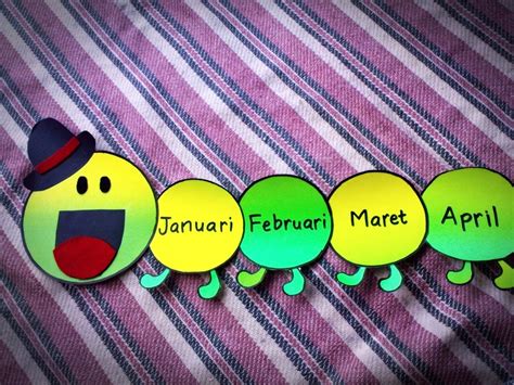 fu!: Prakarya KKN