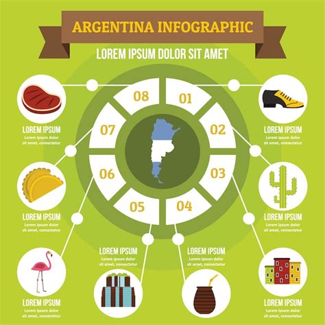 Argentina Infographic Concept Flat Style Premium Vector