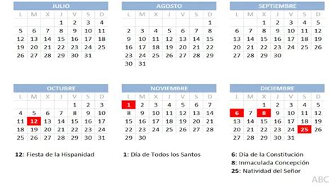 Calendario Laboral 2021 Cuándo Es El Próximo Día Festivo En Madrid