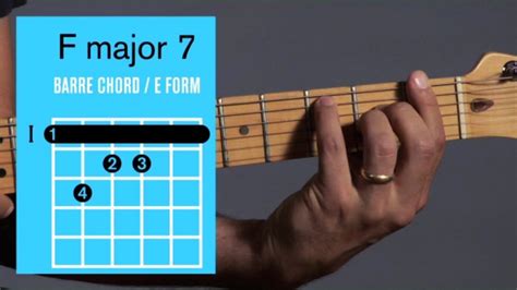 Ways To Play The F Chord On Guitar In Guitar Scales Kulturaupice