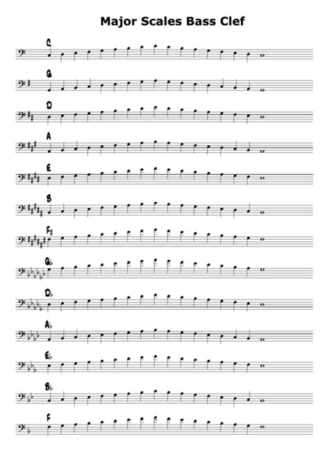 Major Scales Bass Clef Printable Pdf Download