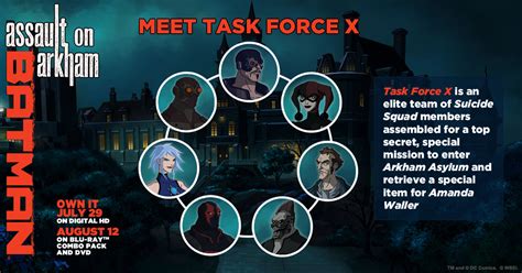 Image Task Force X Arkhamverse 001 Dc Comics Database