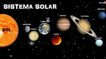 Ver más ideas sobre sistema solar para niños, sistema solar, astronomia para niños. SISTEMA SOLAR PARA NIÑOS PARA IMPRIMIR by Editorial MD | TpT