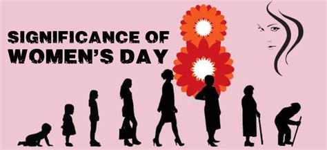 Afghanistan, cuba, laos, russia, and vietnam. Significance of Women's Day - Womens Day Significance ...